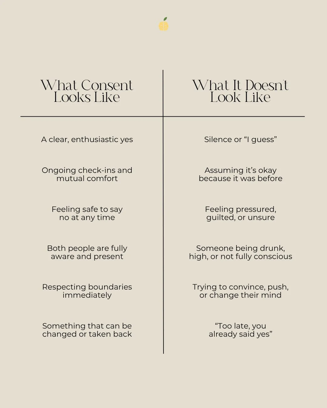 Reminder: if it&rsquo;s not a clear yes, it&rsquo;s not consent 🙅🏻&zwj;♀️