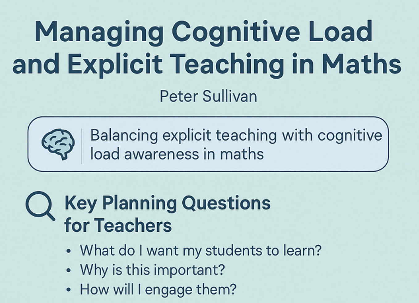 Title slide of an educational presentation titled 'Managing Cognitive Load and Explicit Teaching in Maths' by Peter Sullivan. Features a brain icon and discusses balancing explicit teaching with cognitive load awareness, key questions for teachers on student learning, importance, and engagement.