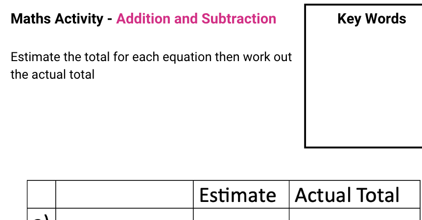 Math activity worksheet featuring addition and subtraction tasks with sections for estimating and calculating actual totals, alongside a "Key Words" box.