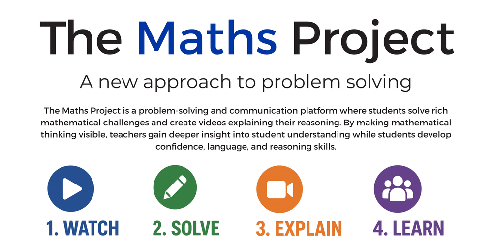 Project Numeracy The Maths Project — T2L