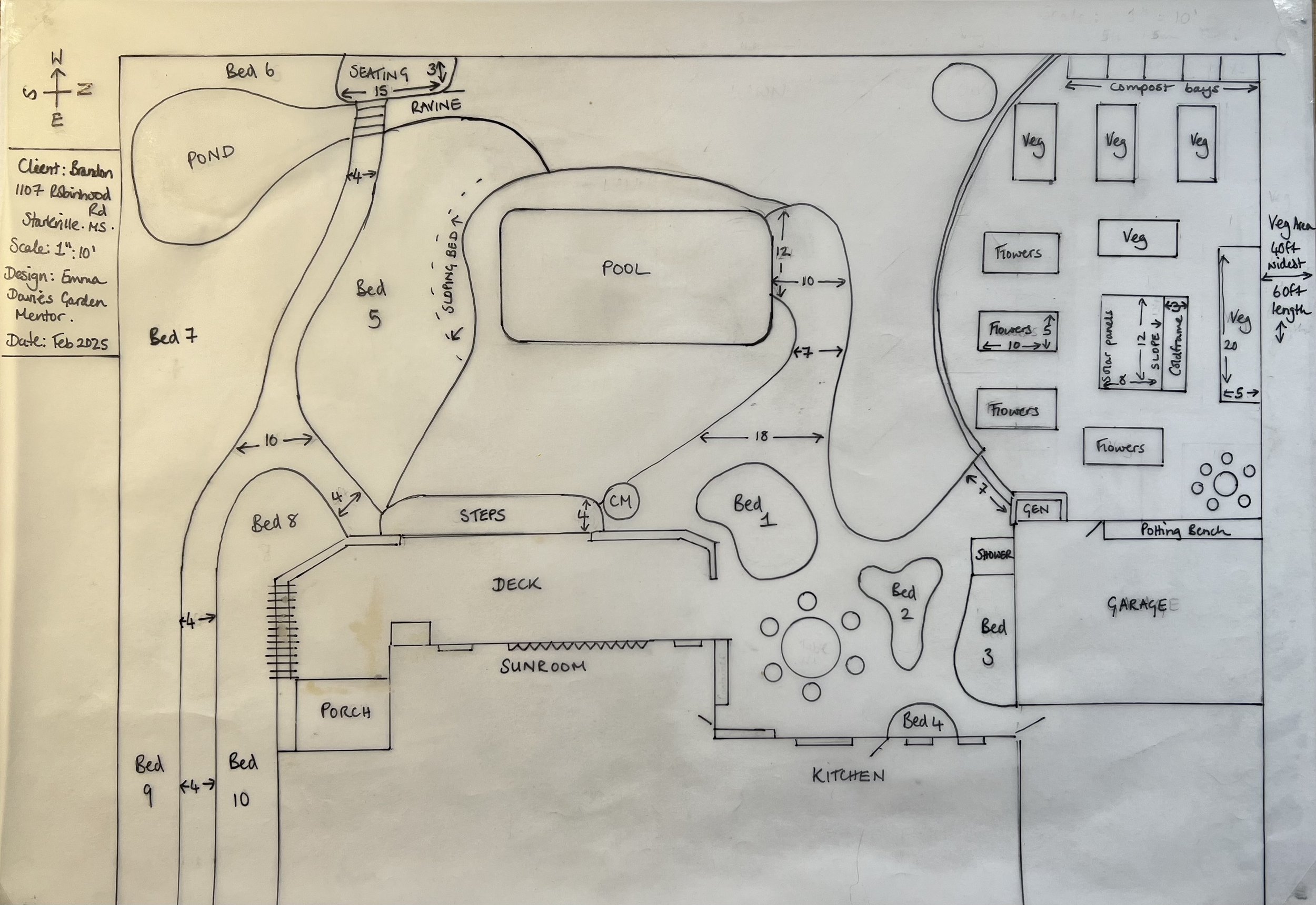 Landcaping Rear Garden 1.jpg