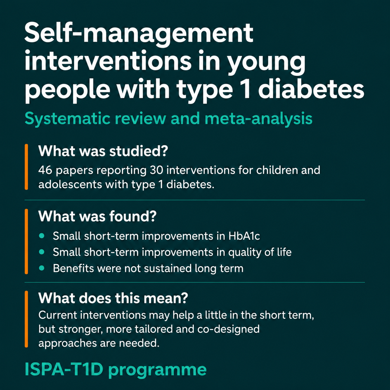 Self-management education systematic review