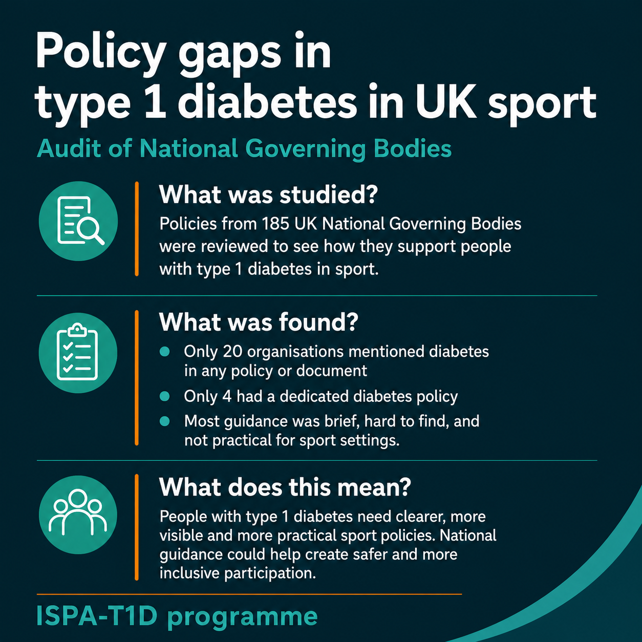 Policy gaps in type 1 diabetes: A UK audit of National Governing Bodies
