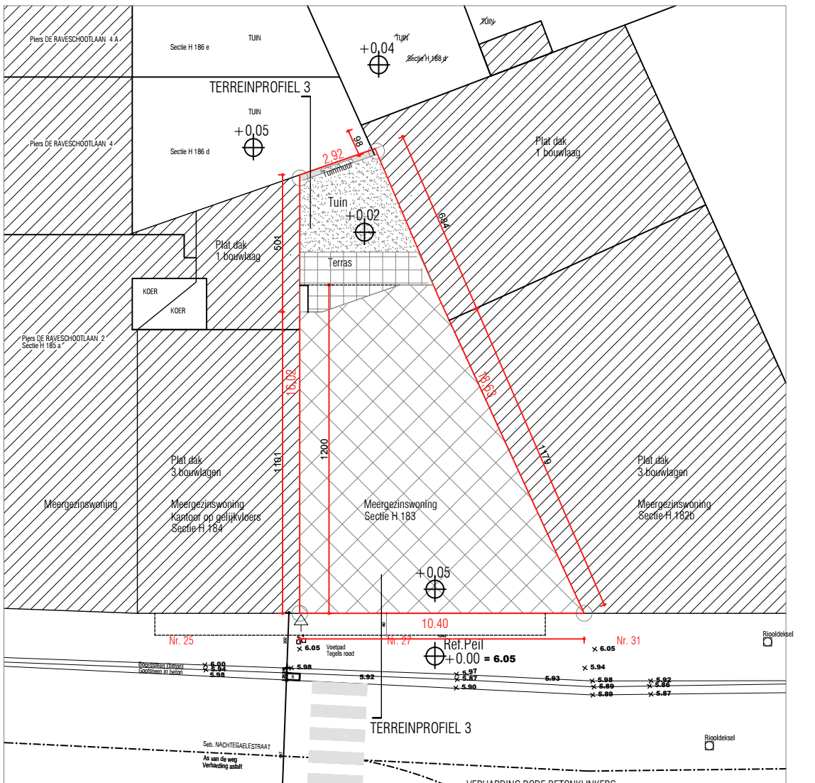 Inplanting (klik op de afbeelding om ze te vergroten)