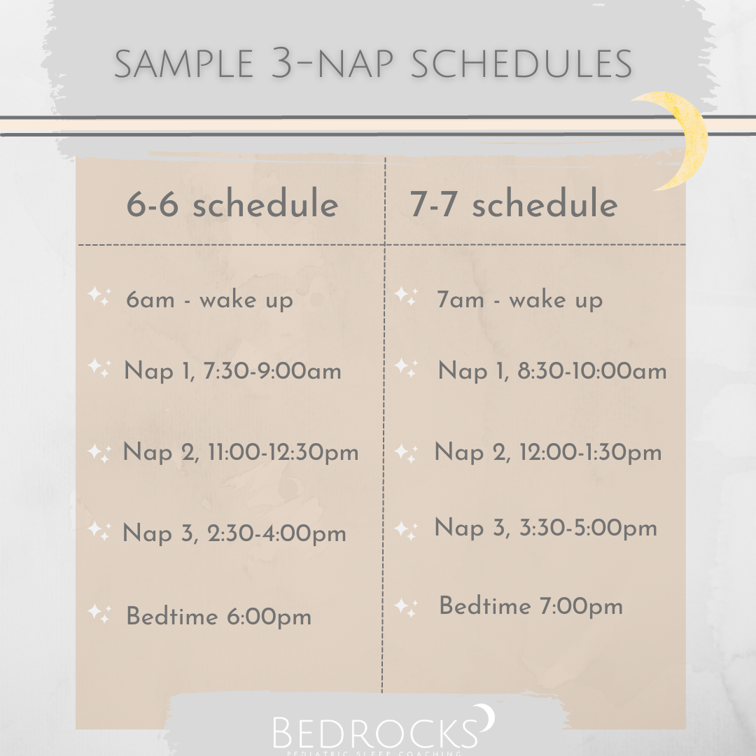 All About The Four to Three Nap Transition Stephanie Fischer