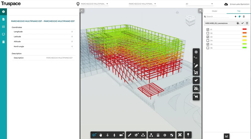 Modello Parcheggio Multipiano Est nella piattaforma Truspace