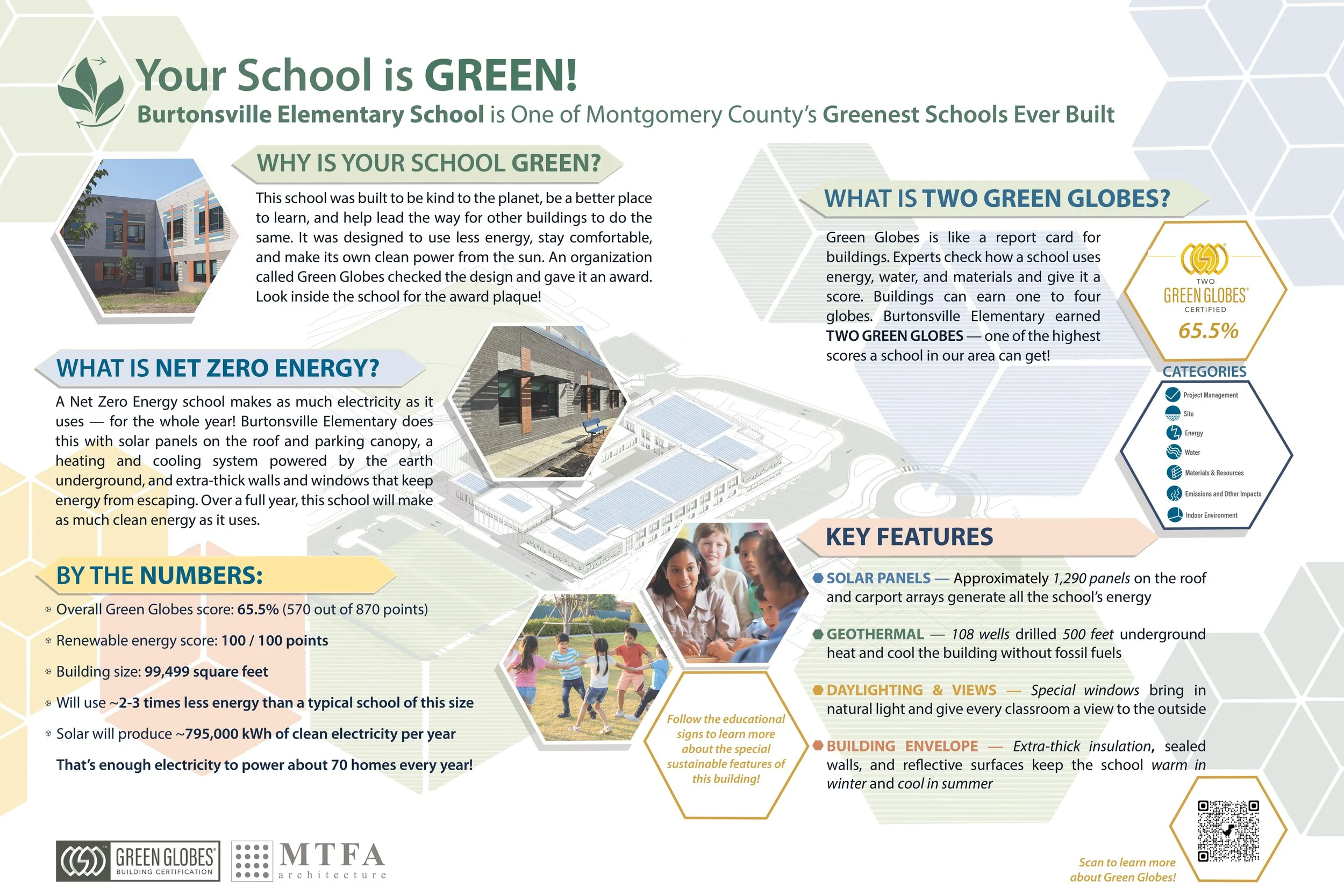 20260727 BES Green Feature Boards_Page_1.jpg