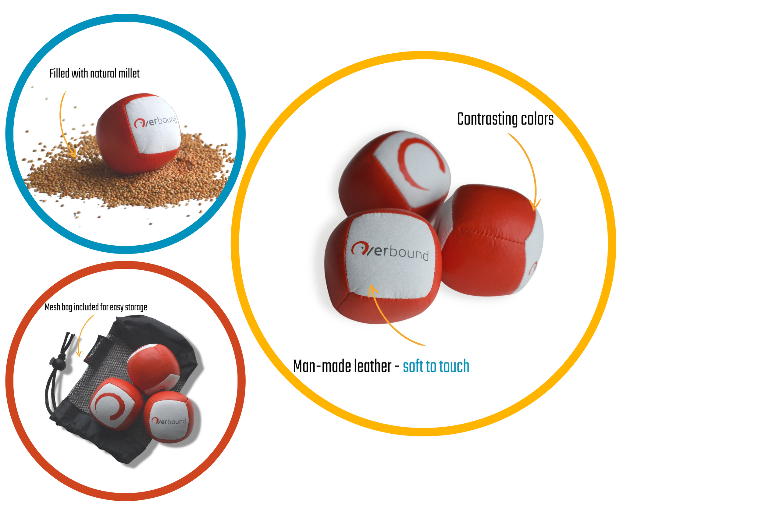 Habits & Routine Through Juggling — Overbound Eyesight