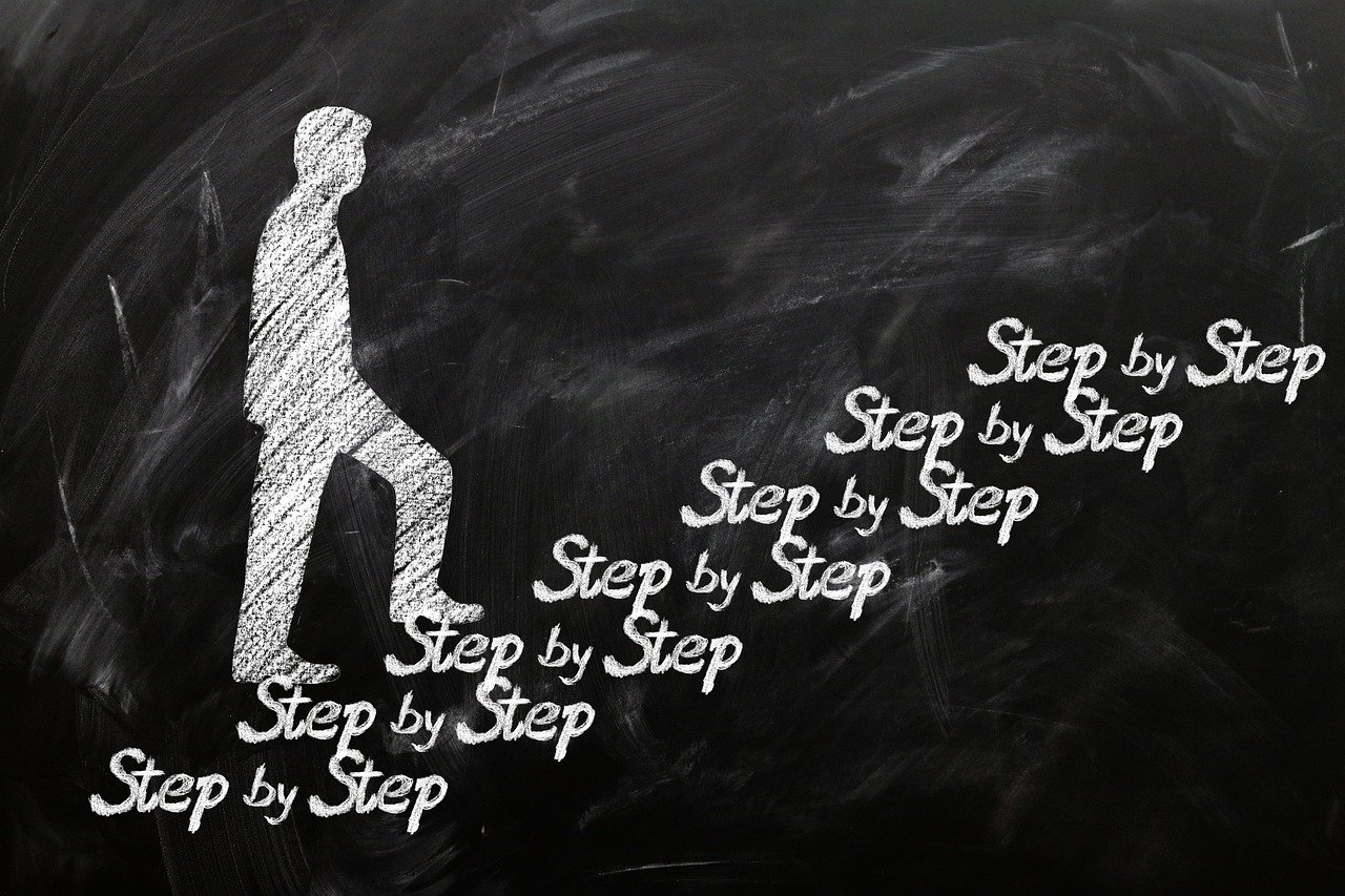 To Achieve Success, You Must Really Want It!