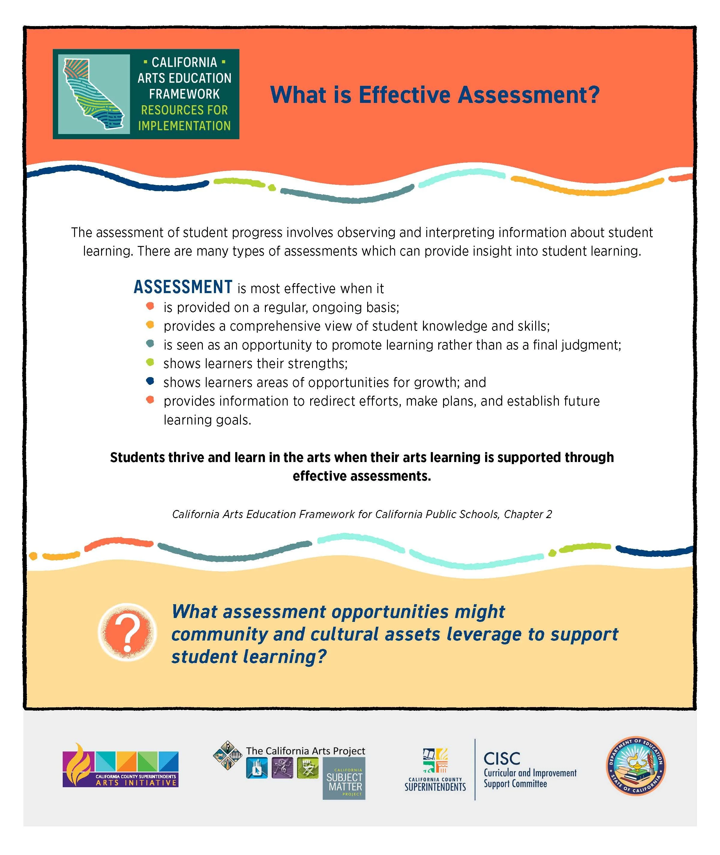 What is Effective Assessment?