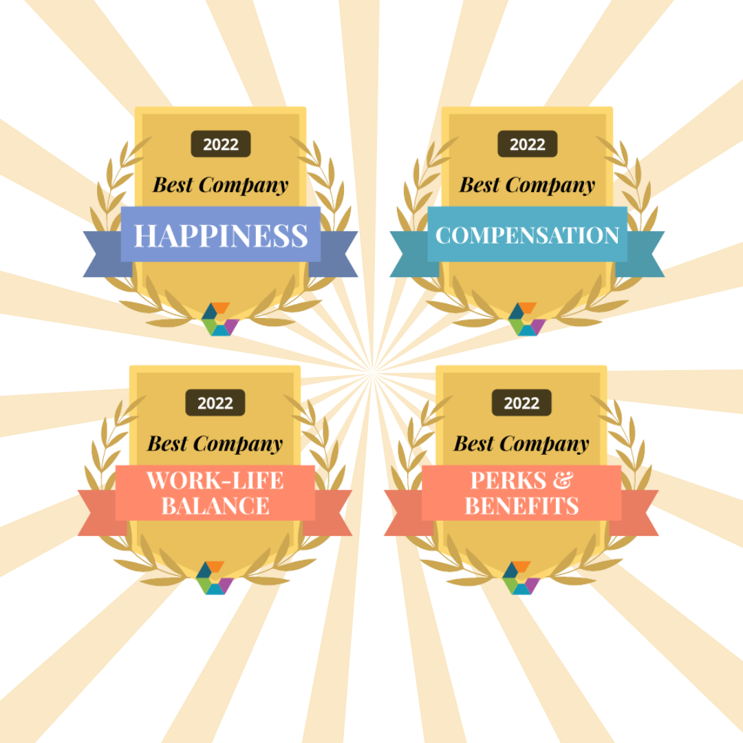 Golden Hippo: The Happiest Award-Winning Company