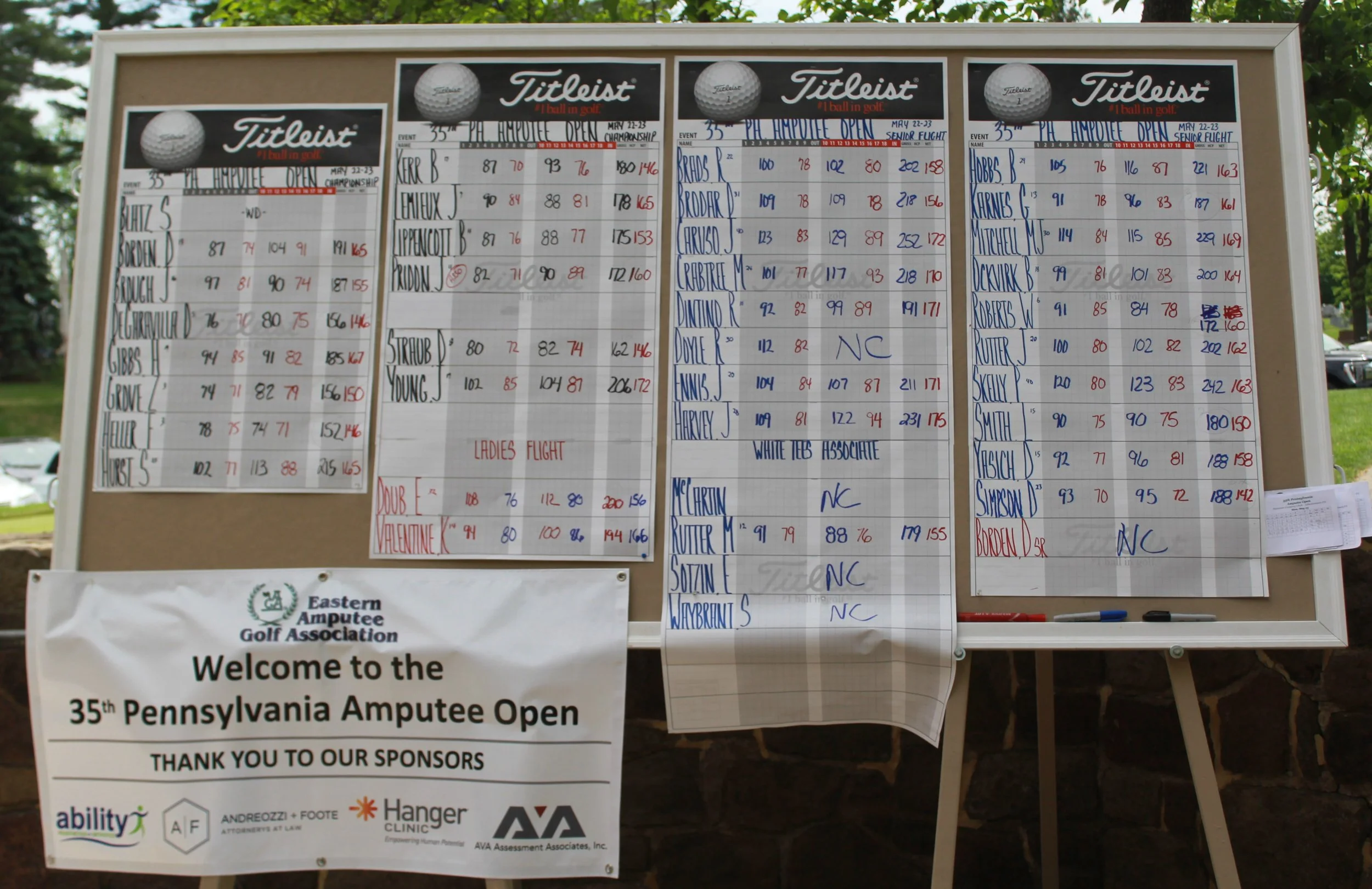 2022 PA Amputee Open - Scoreboard