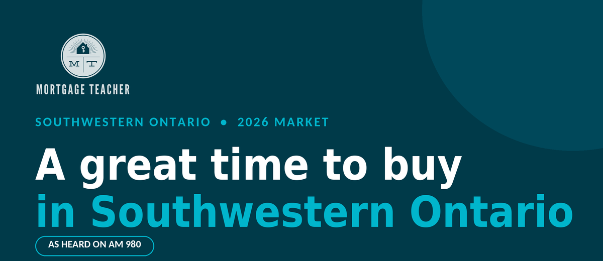 Why now might be the best time in years to buy in Southwestern Ontario