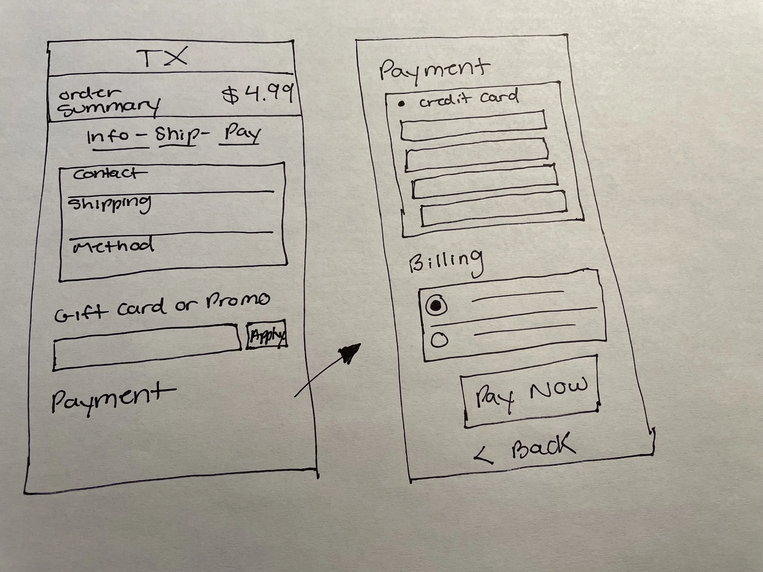 checkout sketch.jpg
