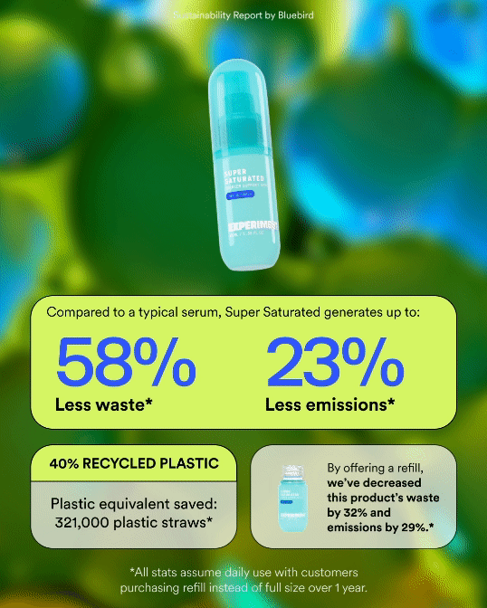 SS Earth Day.gif