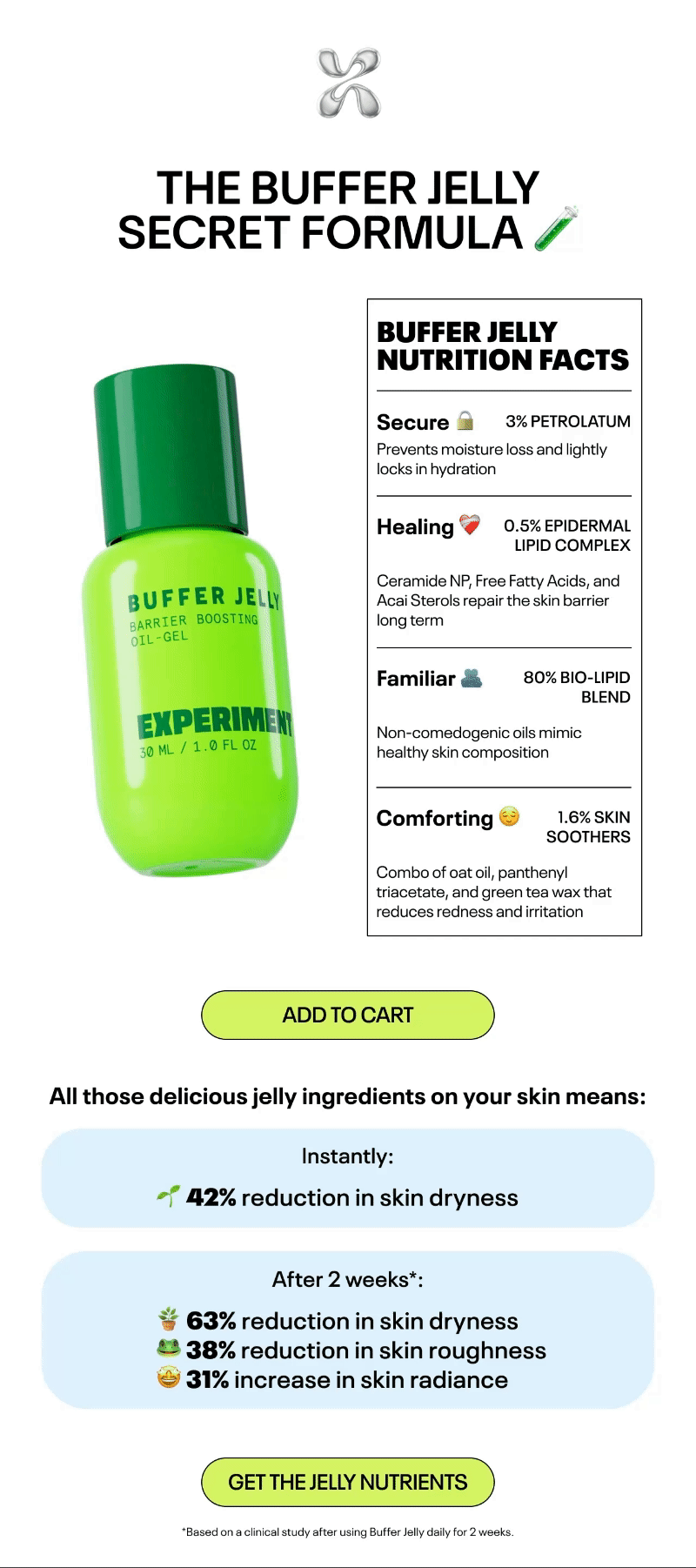 Ingredients in Buffer Jelly.gif