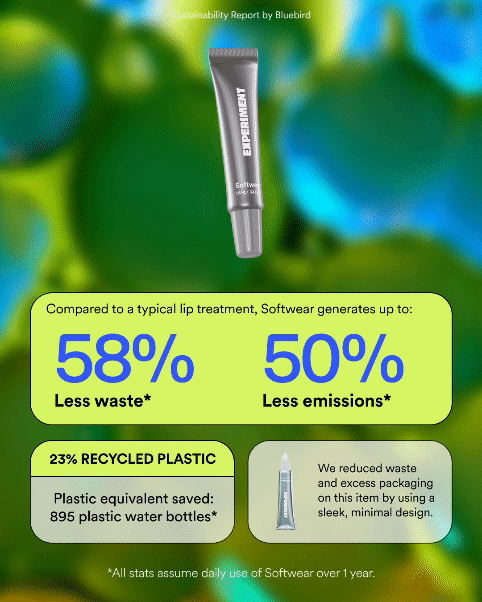 SW Earth Day.gif