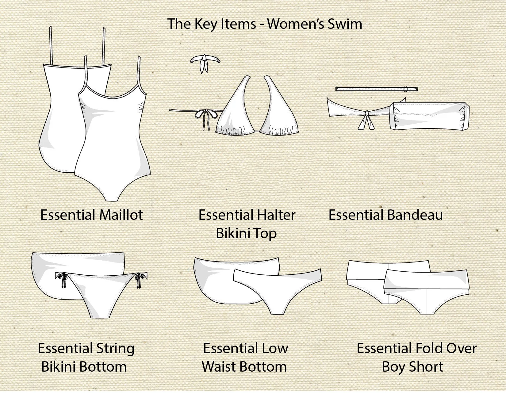 Key Item Swim Canvas.jpg
