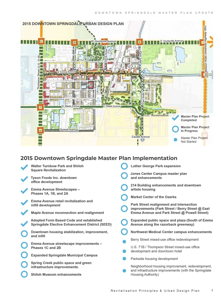 Master Plan Springfield Rise Downtown Springdale Master Plan