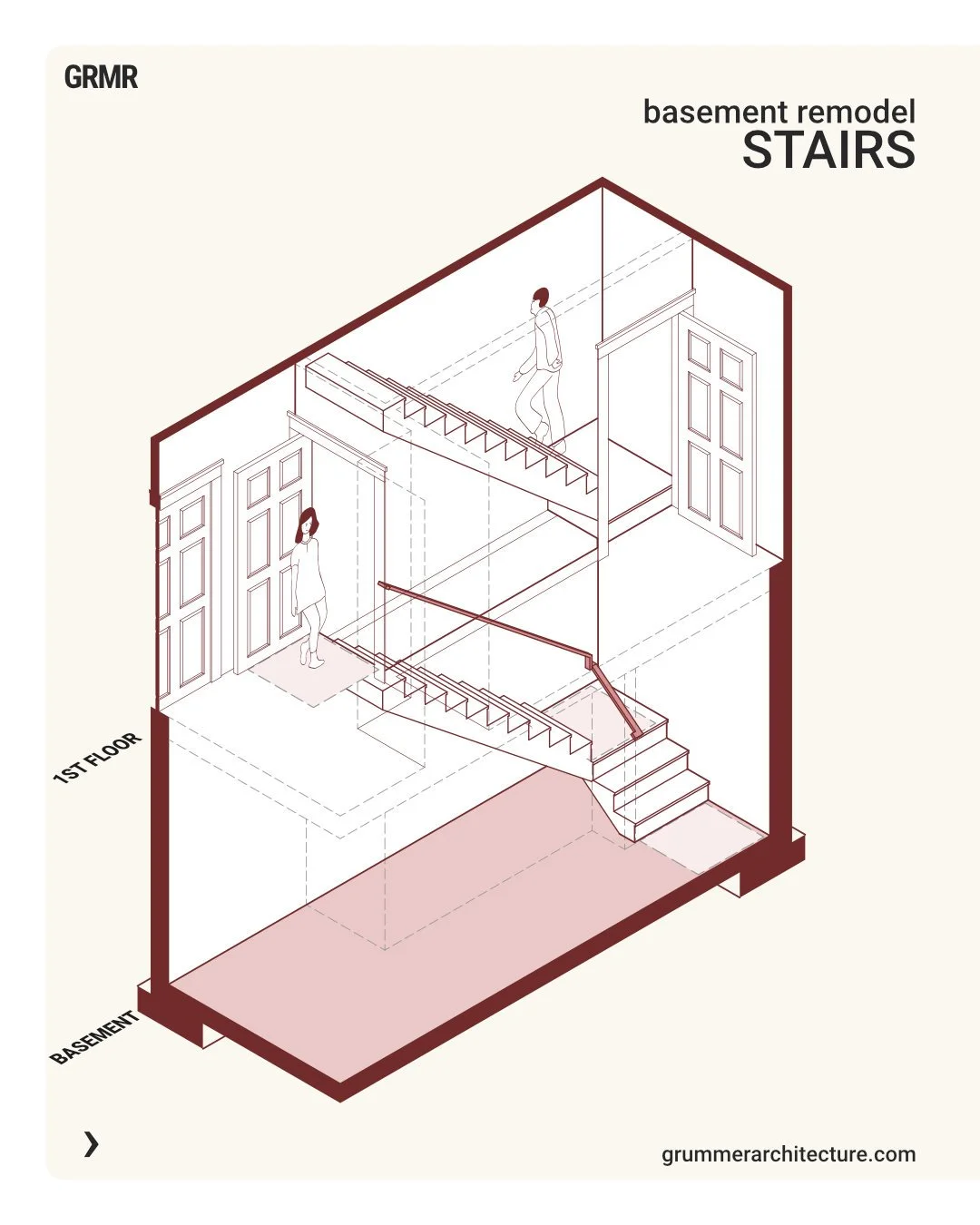 -- ACCESS --

A basement remodel isn&rsquo;t just about creating more space&mdash;it&rsquo;s about making sure that space works seamlessly with your home. And it all starts with access. Are your stairs up to code? Do they meet clearance requirements?