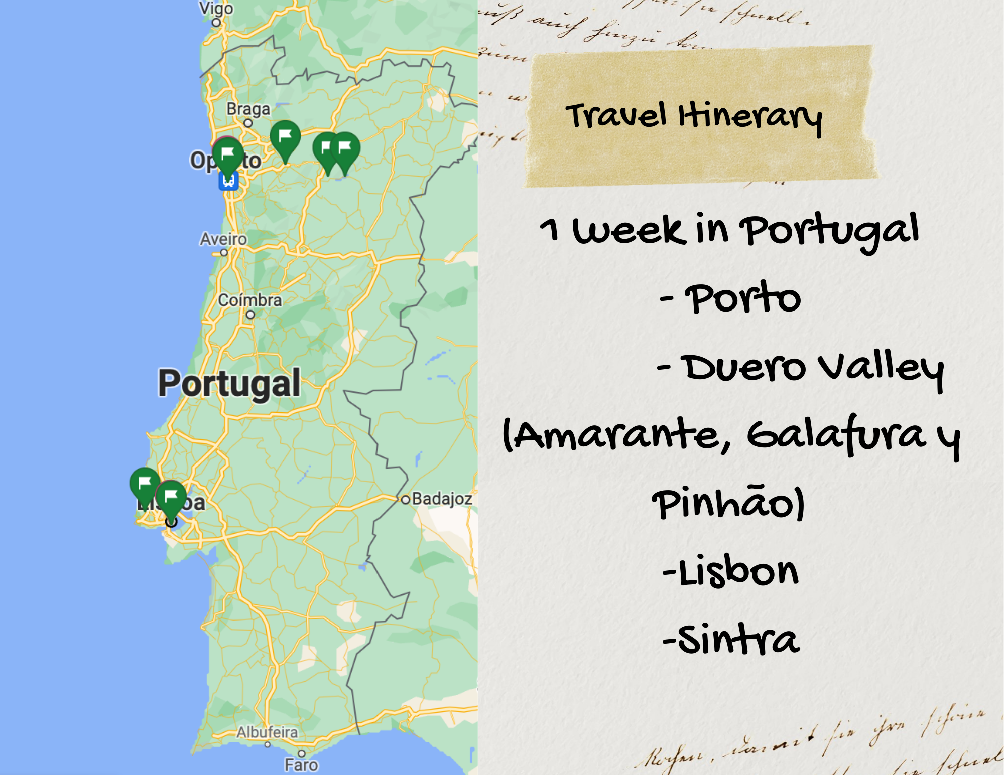 portugal week trip