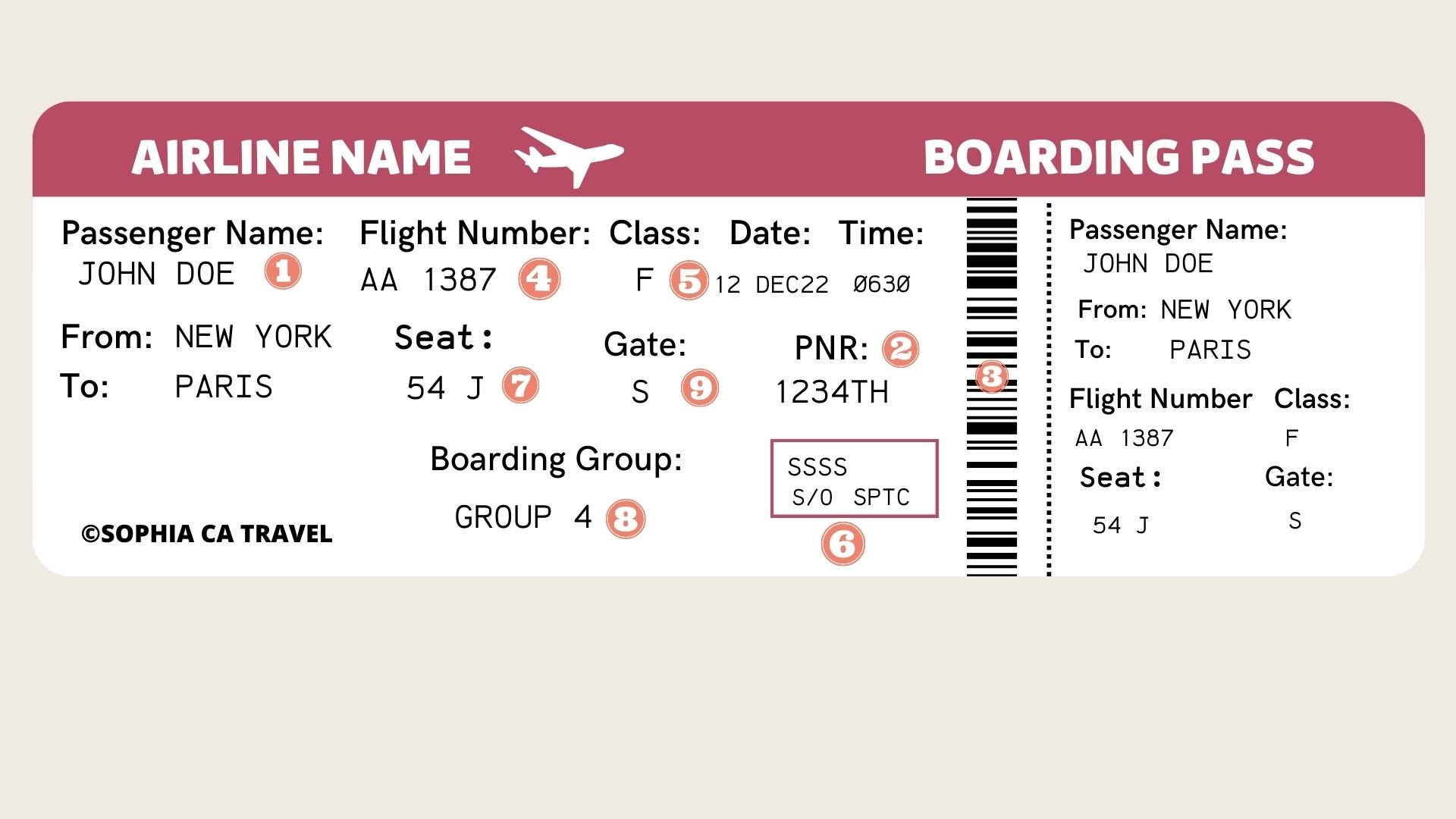 How to Read your Boarding Pass Ticket? First Time Traveling by Plane? I