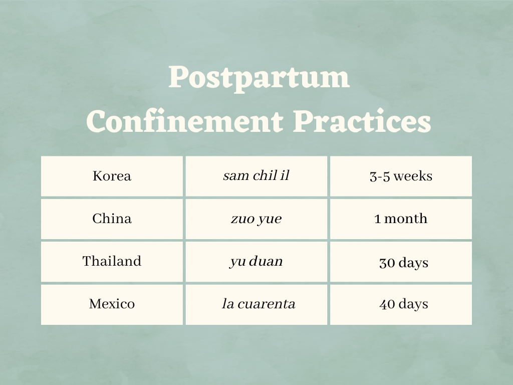 The 5 5 5 Rule for Postpartum Recovery — The Golden Hours Doula