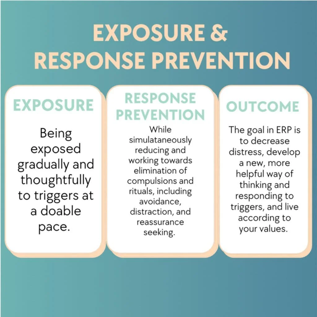 What Is ERP? How Exposure and Response Prevention Helps OCD, Eating Disorders, and Social Anxiety