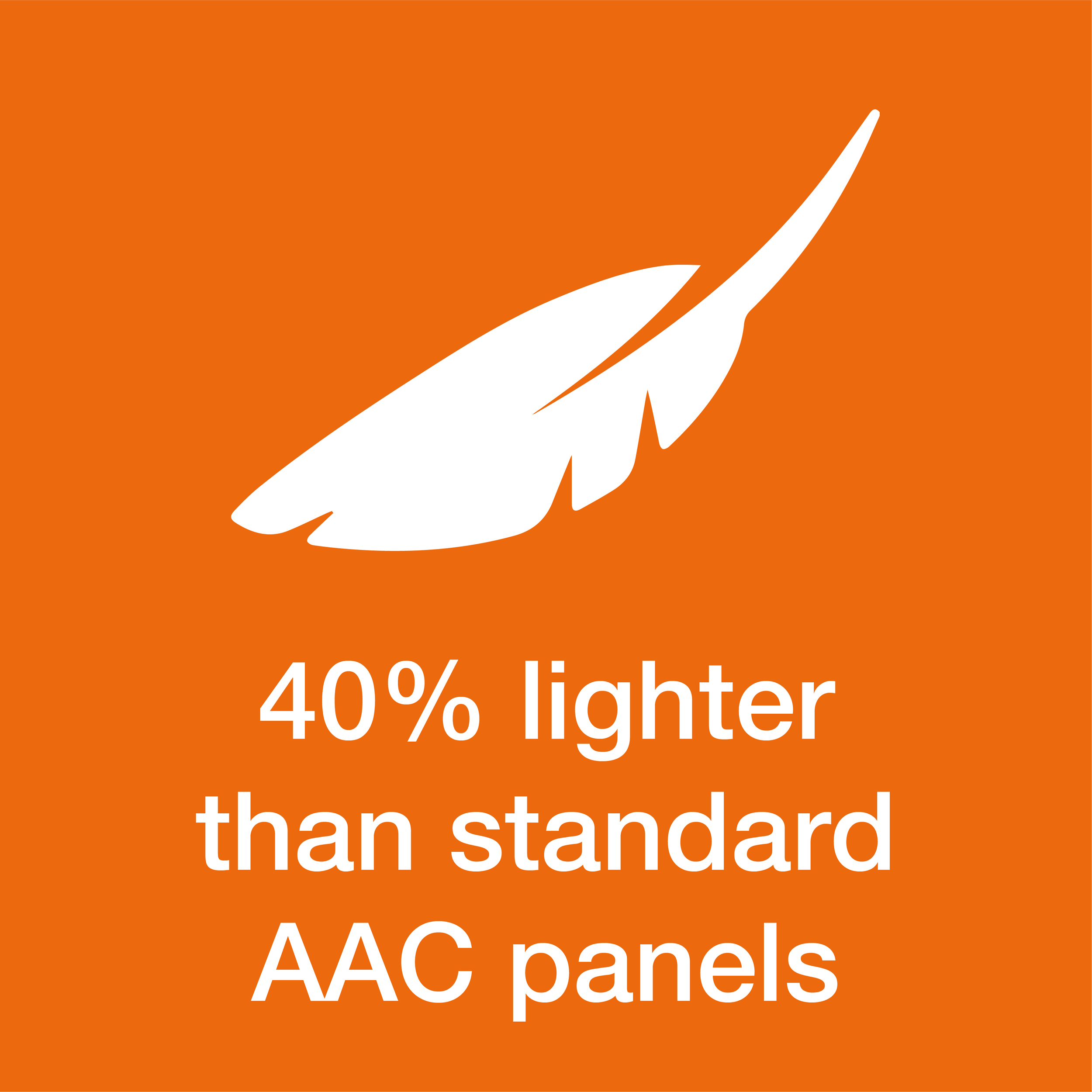  Geneus37 is 40% lighter than any other AAC panels. 