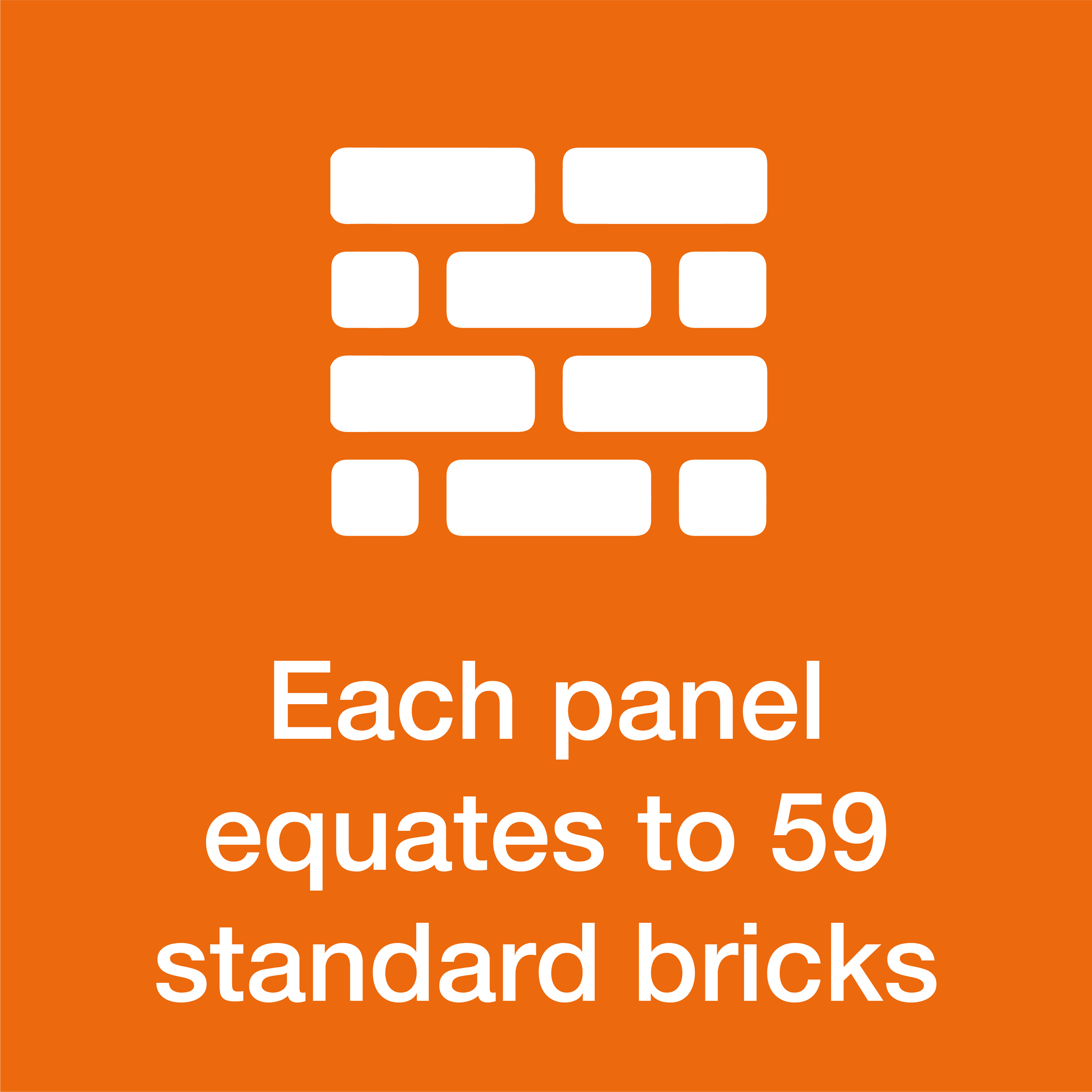  One Geneus37 panel equals to 59 standard bricks. 