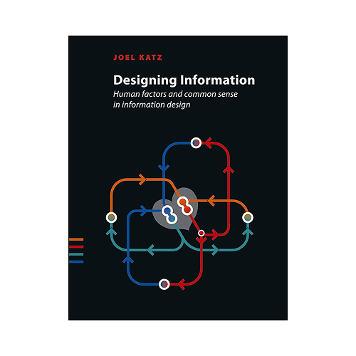 Designing Information