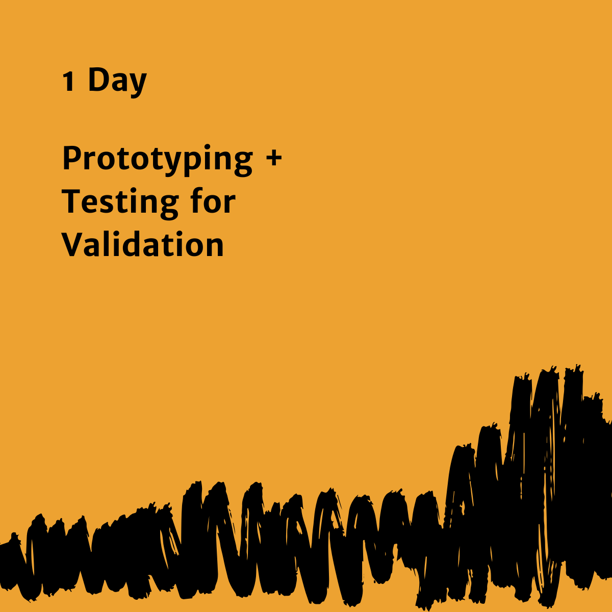 1-Day Masterclass: Prototyping & Testing for Validation