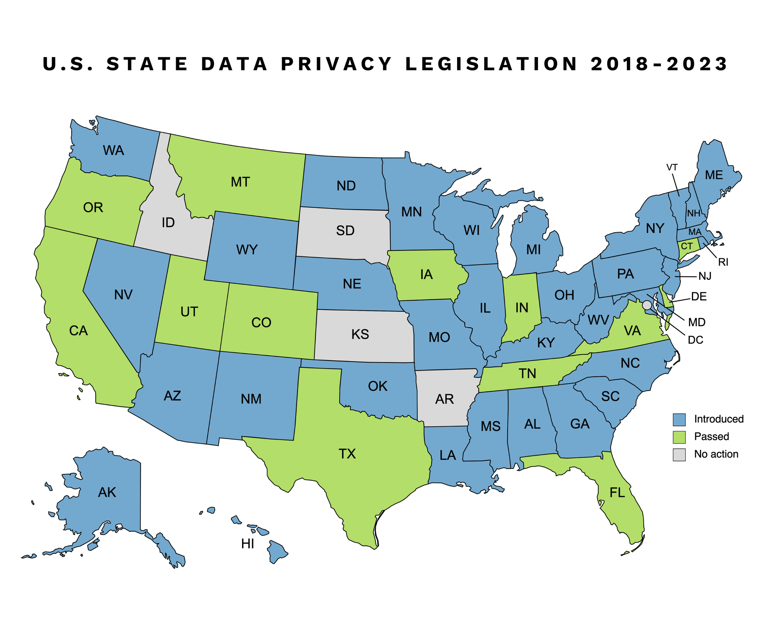 United for Privacy