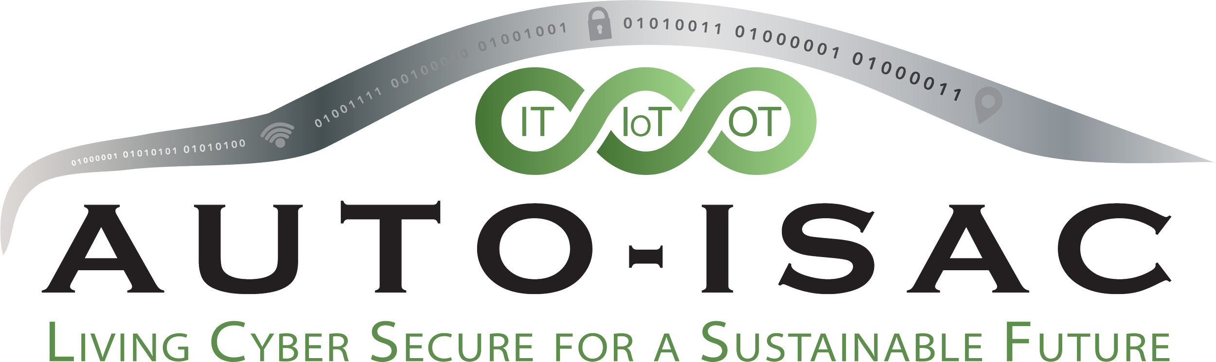 Events & Activities — Automotive ISAC
