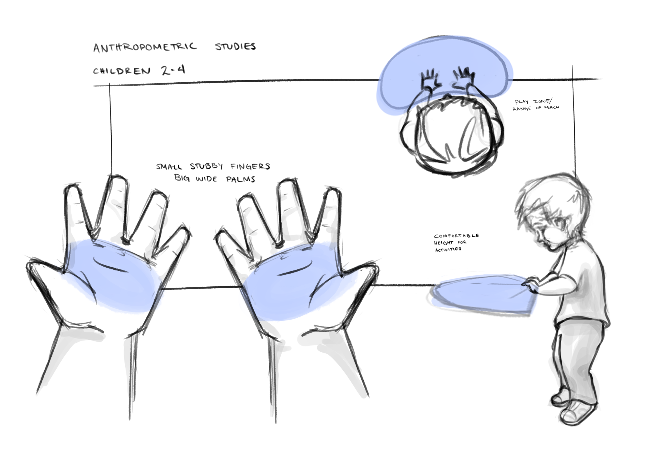 TinyTotsChop_Sketches_1 (1) 11.png