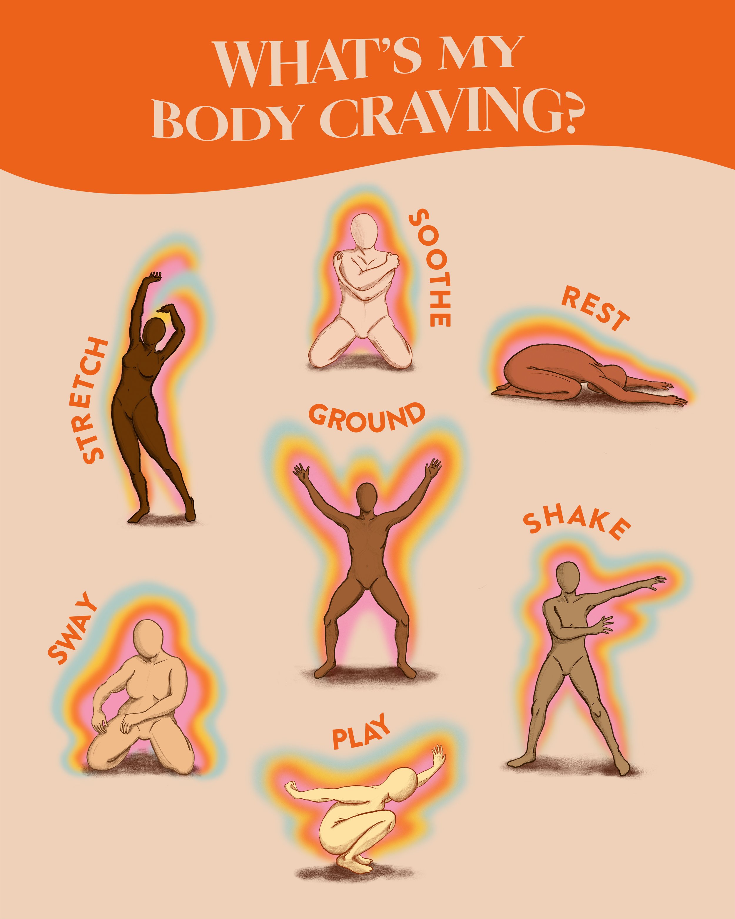 What's My Body Craving? Wall Hanger - 16 x 20"