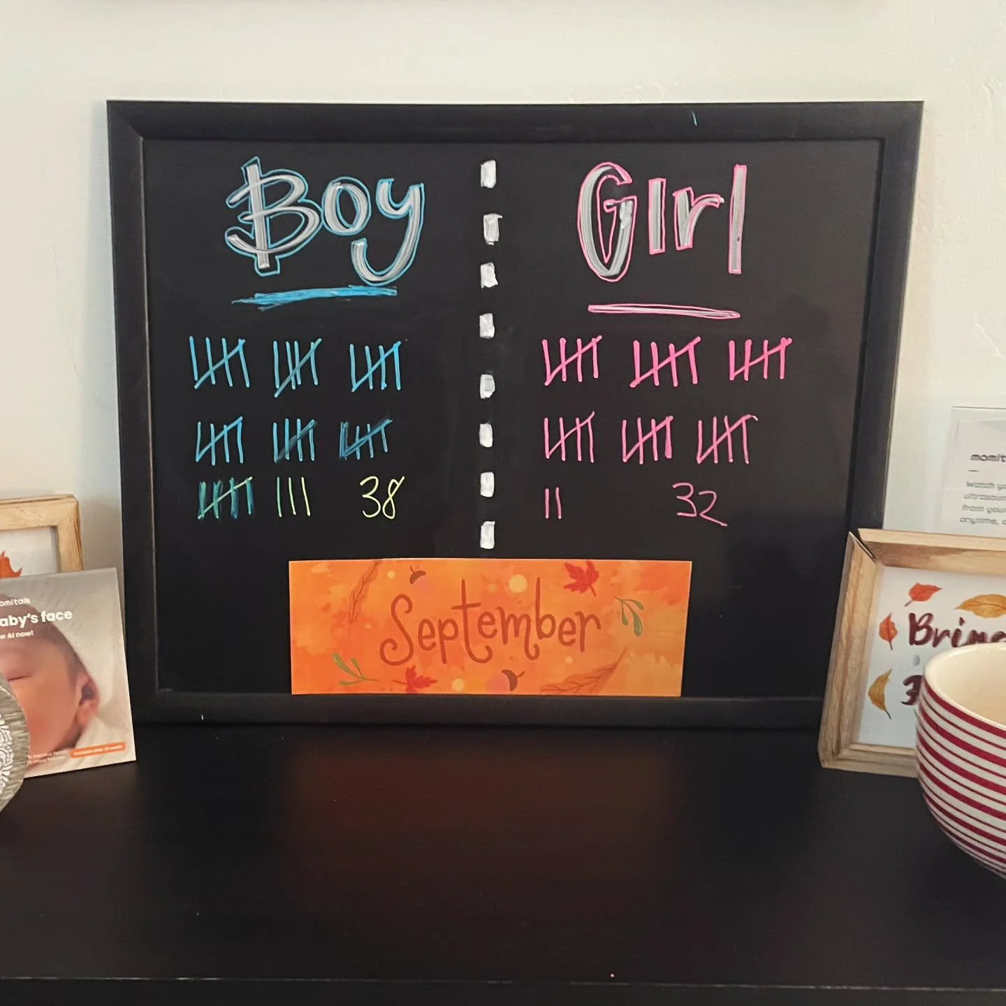 September Results are in! ππ
The old wives' tale predicts an abundance of little fellas on the way! πΆβ¨ A heartbeat under 140 bpm is the sign that your bundle of joy might be a boy! ππ€΄ Everyone loves playing this fun guessing game to add a sprink