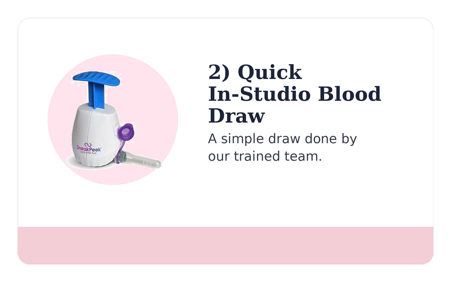 In-studio SneakPeek Clinical blood draw