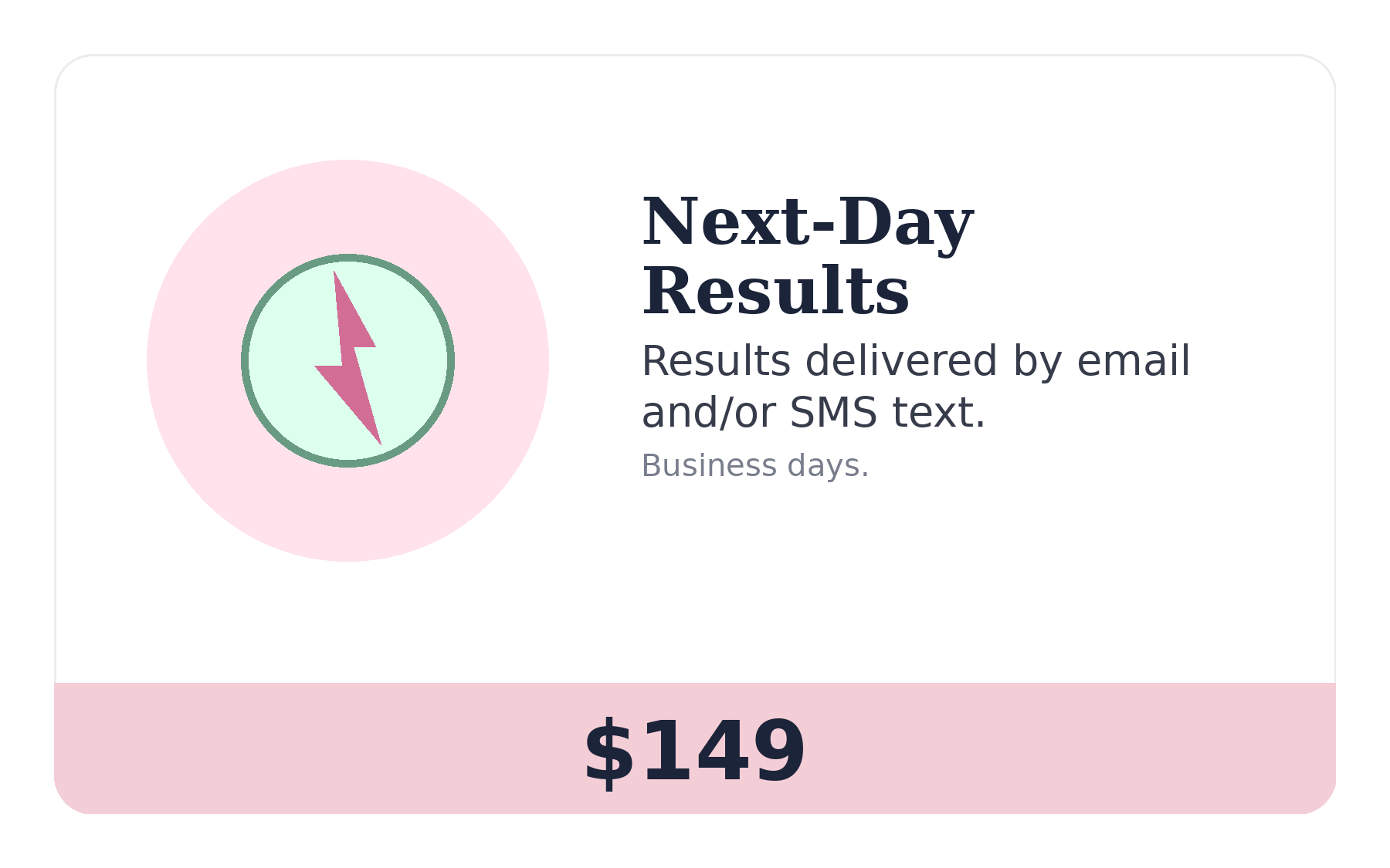 SneakPeek Clinical Next-Day Results — $149. Results delivered by email and/or SMS text. Business days. Appointment before 2:30 PM MST required.