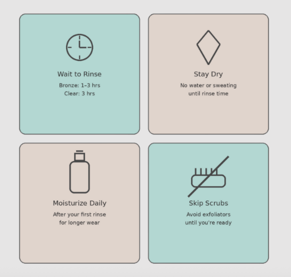 VersaSpa spray tan aftercare guide showing four tips: wait to rinse, stay dry, moisturize daily, and avoid exfoliating scrubs.
