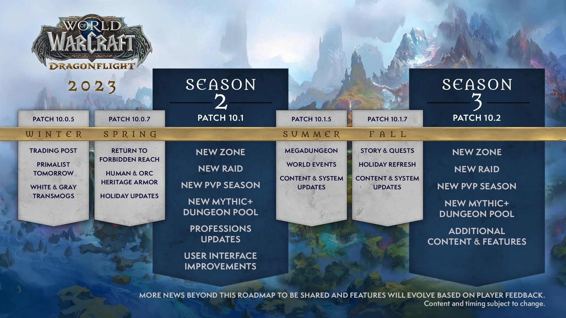 Check the schedule for upcoming seasons on World of Warcraft: Drigonflight!