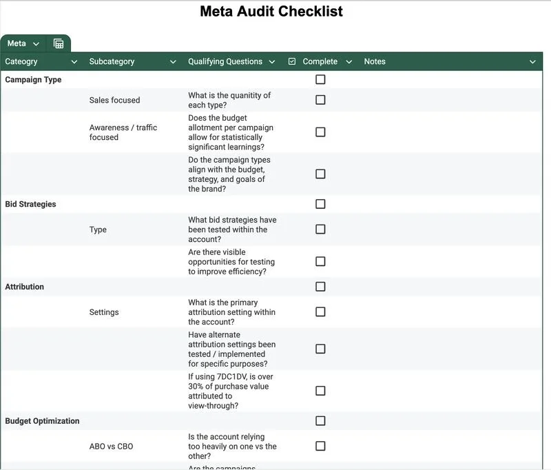 Is Your Meta Account Really Set Up for Scale?