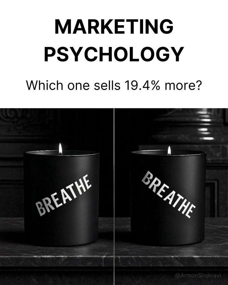 Marketing Psychology