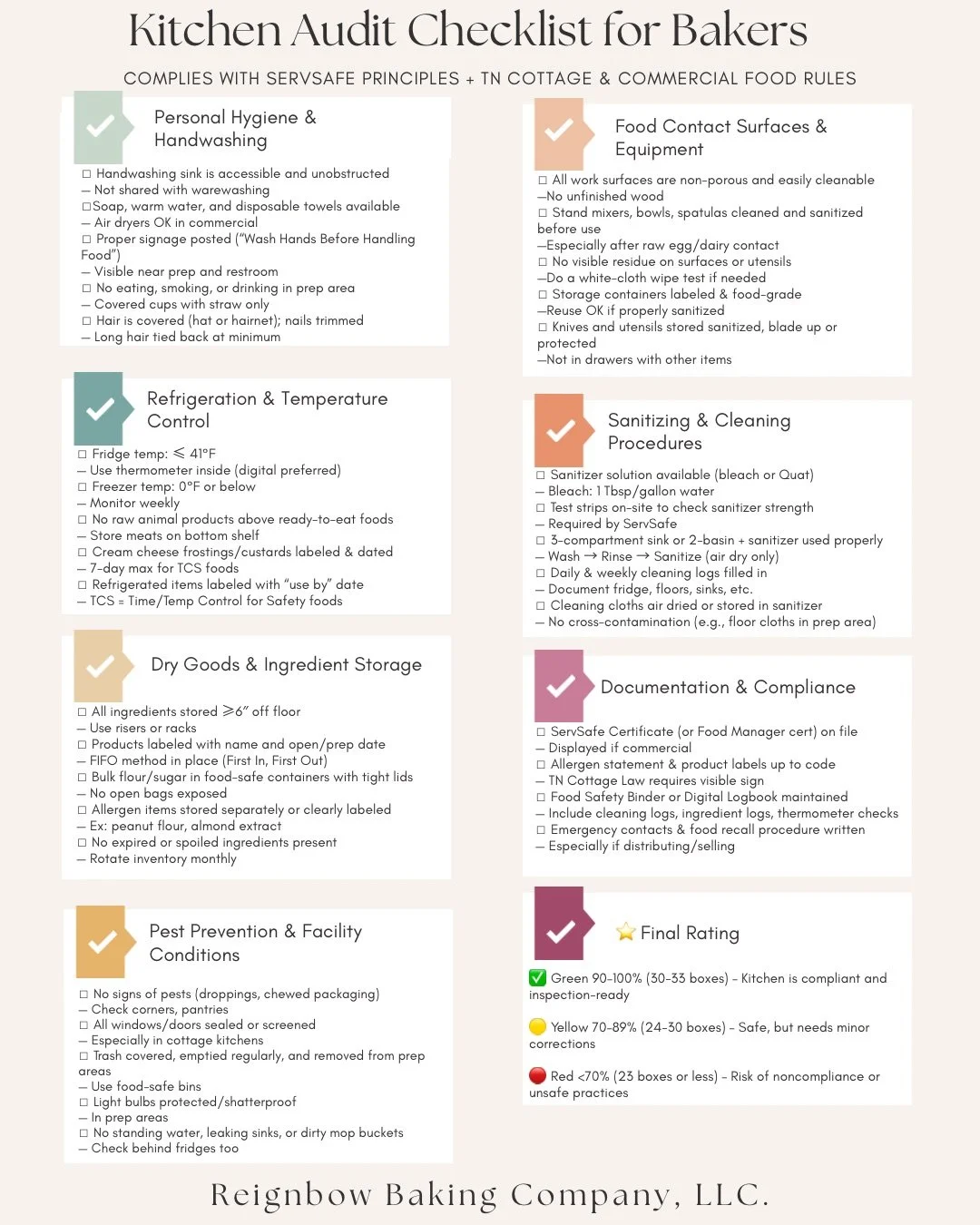 Kitchen Compliance Worksheet