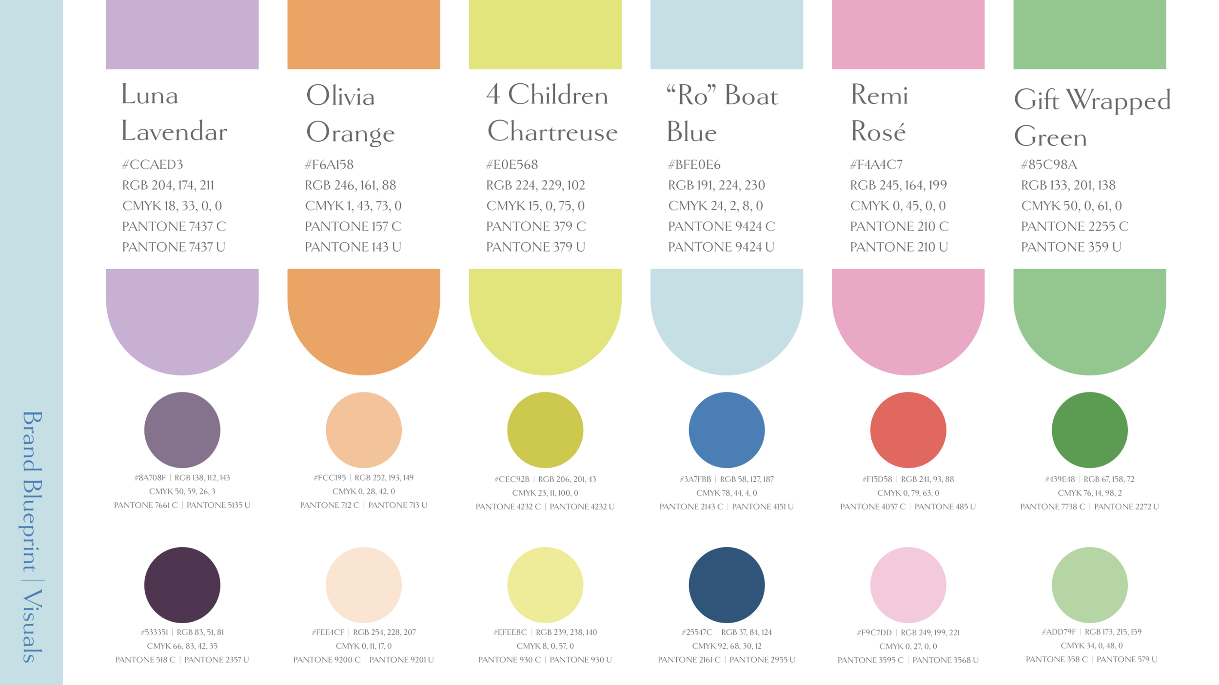 RoRo's Color Palette