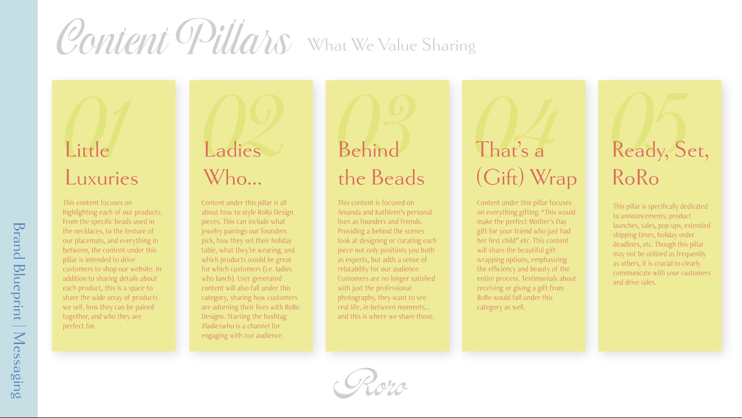 RoRo Brand Content Pillars