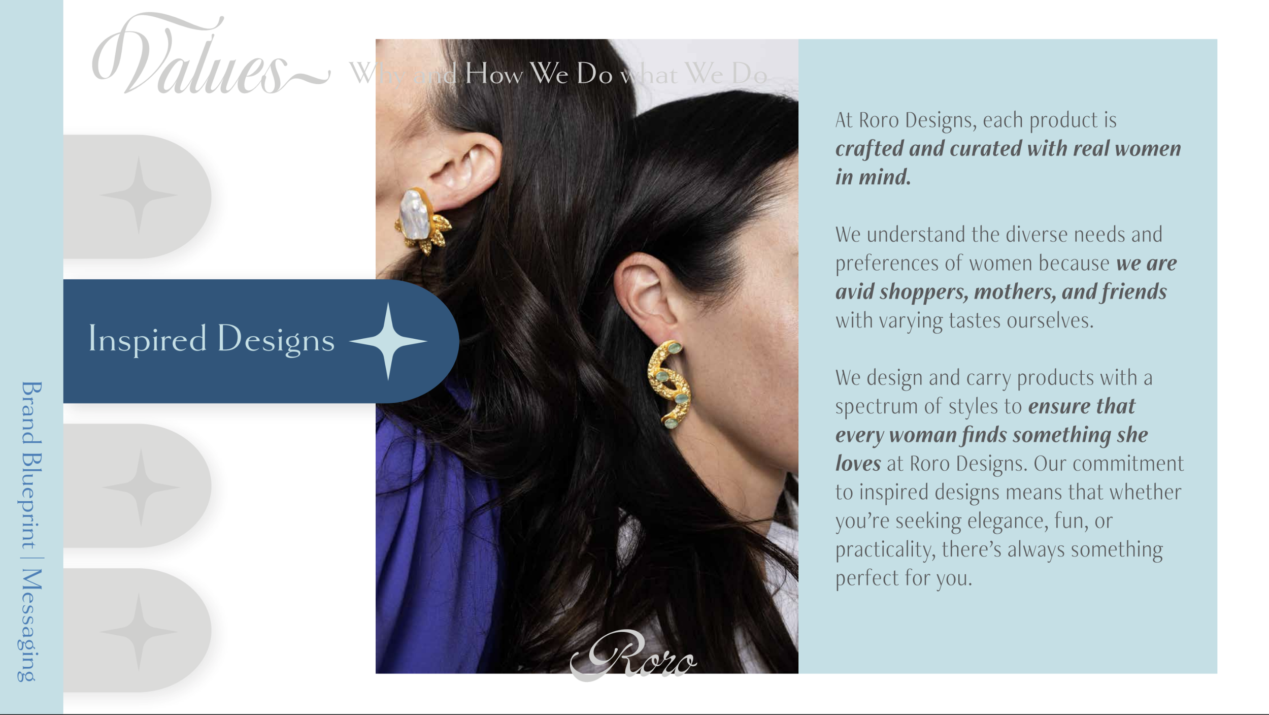 RoRo Brand Value: Inspired Design