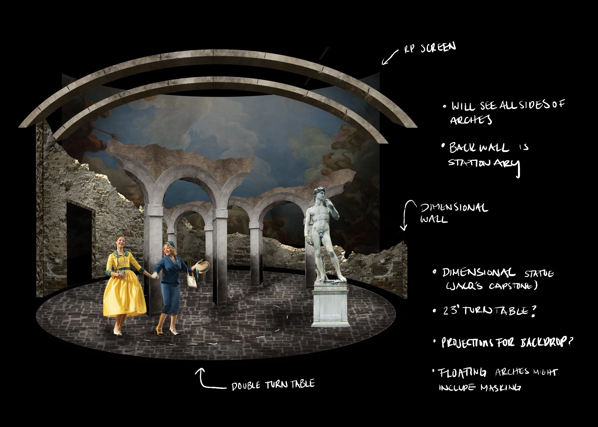 Light in the Piazza w_ Notes.jpg