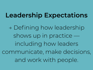 Leadership Expectations