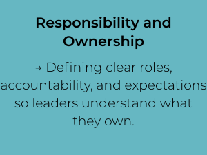 Responsibility and Ownership